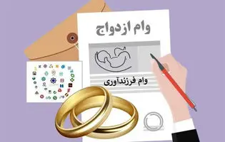 گره کور تسهیلات جوانان در هزارتوی بانکی/ رویای مسکن و جهیزیه پشت سد صف‌ ۵۵۰ هزار نفری
