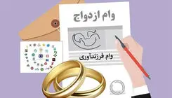 گره کور تسهیلات جوانان در هزارتوی بانکی/ رویای مسکن و جهیزیه پشت سد صف‌ ۵۵۰ هزار نفری