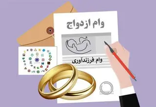 گره کور تسهیلات جوانان در هزارتوی بانکی/ رویای مسکن و جهیزیه پشت سد صف‌ ۵۵۰ هزار نفری
