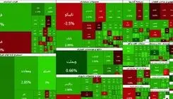 بازگشت بورس تهران به مدار صعودی 