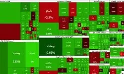 بازگشت بورس تهران به مدار صعودی 