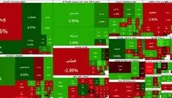 رشد ۱۵ هزار و ۴۶۰ واحدی شاخص کل بورس تهران