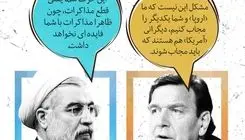 چرا روحانی گفت که آمریکا کدخدای اروپاست؟