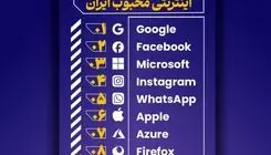 10 سرویس اینترنتی محبوب ایرانی‌ها؛ گوگل در صدر