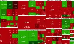بورس، سرخپوش به تعطیلات آخر هفته رفت