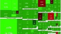 عبور شاخص کل بورس تهران از سطح ۴ میلیون و ۵۴۰ هزار واحد