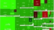 عبور شاخص کل بورس تهران از سطح ۴ میلیون و ۵۴۰ هزار واحد