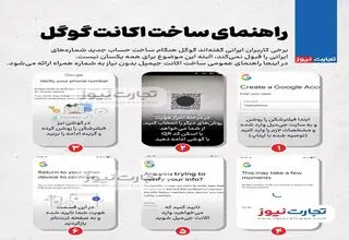 اینفوگرافی/ چگونه سریع و ساده اکانت جیمیل گوگل بسازیم؟