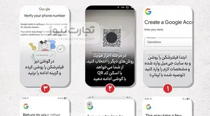 اینفوگرافی/ چگونه سریع و ساده اکانت جیمیل گوگل بسازیم؟