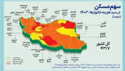 «چاه ویل» اجاره‌نشین‌ها 