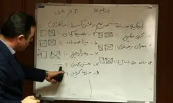 شش عضو مجمع کمیسیون ورزشکاران تکواندو انتخاب شدند
