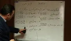 شش عضو مجمع کمیسیون ورزشکاران تکواندو انتخاب شدند
