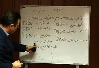 شش عضو مجمع کمیسیون ورزشکاران تکواندو انتخاب شدند
