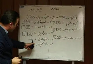 شش عضو مجمع کمیسیون ورزشکاران تکواندو انتخاب شدند
