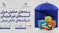 اعلام سه بسته حمایتی جدید برای جبران آسیب‌های غیرفیزیکی شرکت‌های دانش‌بنیان