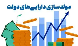 وضعیت تعدادی از املاک مازاد متعلق به دستگاه‌های اجرایی تعیین تکلیف شد
