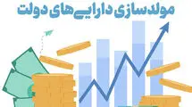 وضعیت تعدادی از املاک مازاد متعلق به دستگاه‌های اجرایی تعیین تکلیف شد